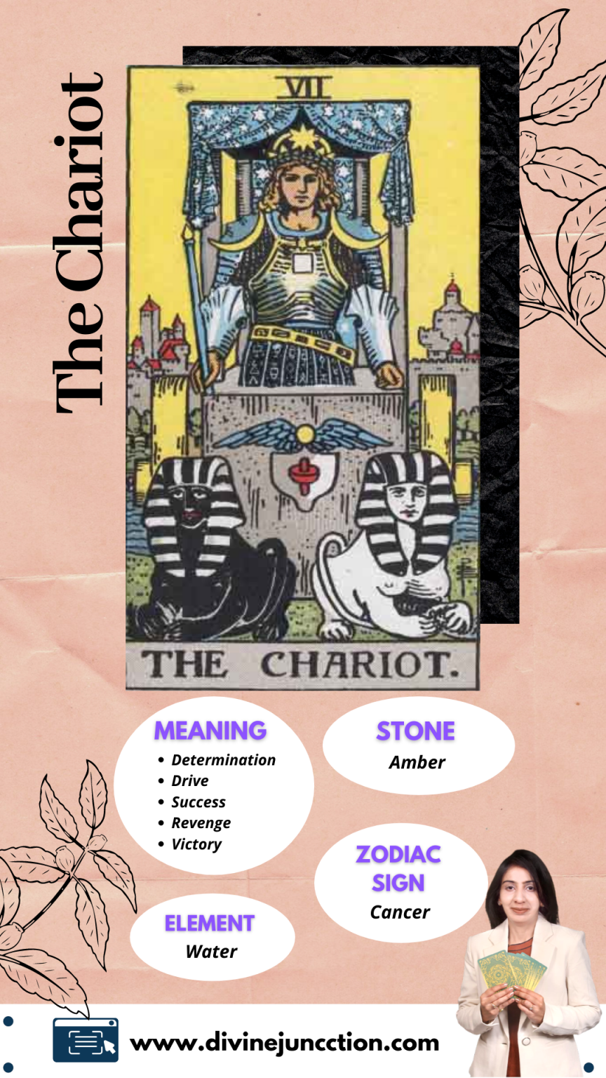 Tarot Card Number 7 (The Chariot) - The Ultimate Guide - Divine Juncction